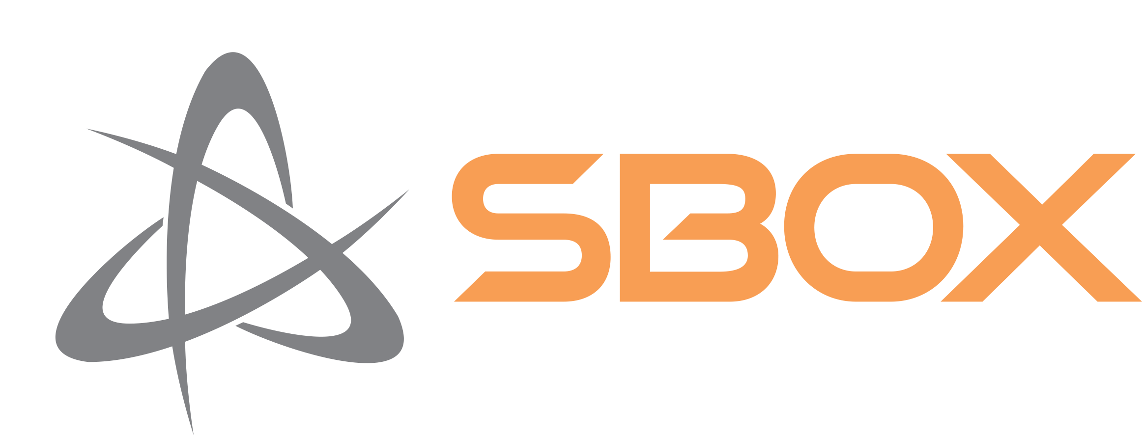 SBOX
